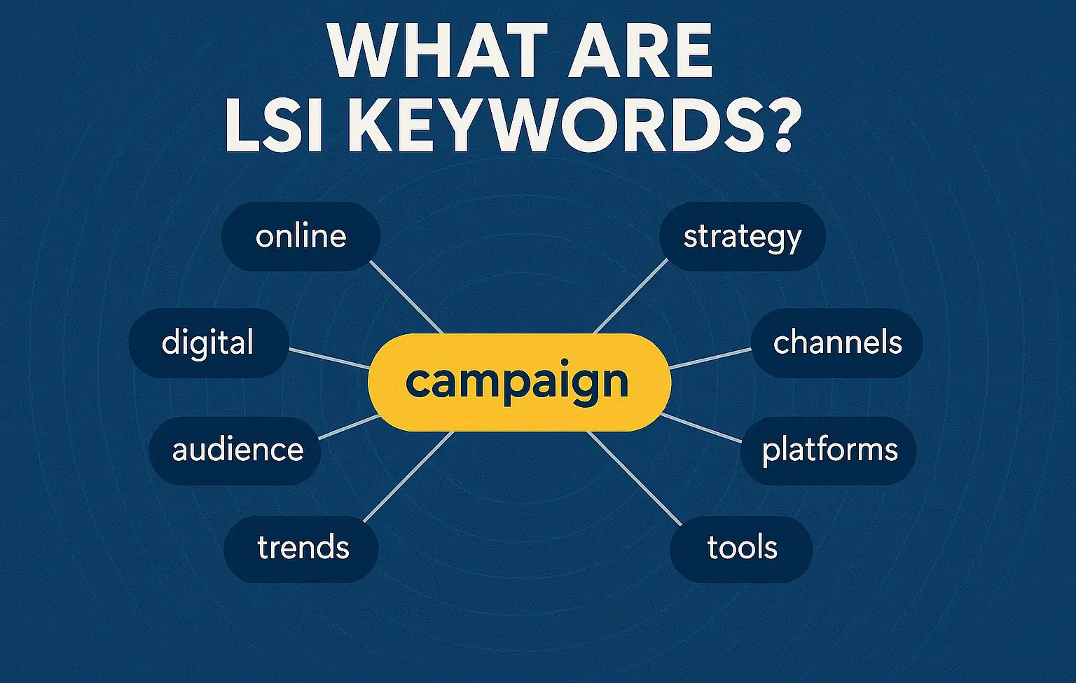 lsi full form in seo