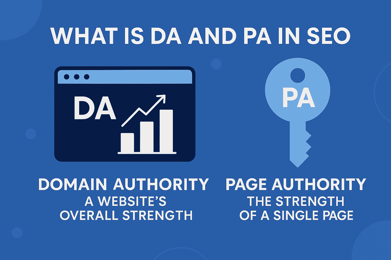 What Is DA and PA in SEO? (And Why They Matter More Than You Think)